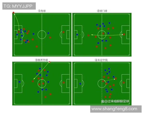 足球比赛规则详解及其对比赛的影响分析