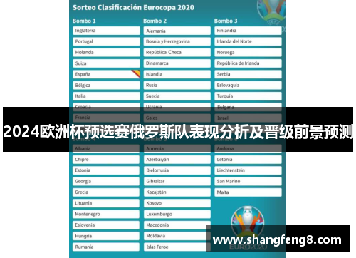 2024欧洲杯预选赛俄罗斯队表现分析及晋级前景预测